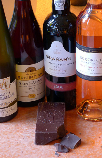 wines with Brix chocolate